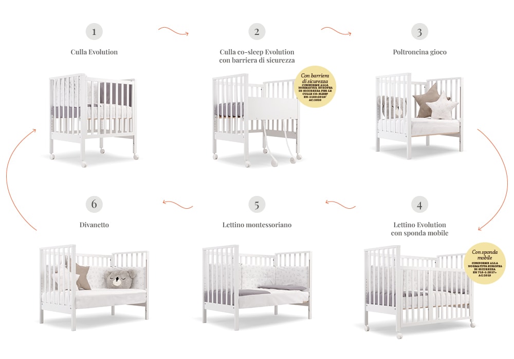 ERBESI KIT LETTINO FULL EVOLUTION BIANCO/NATURALE - immagine 3